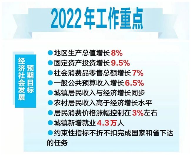 2035年澳彩未来展望，免费公开资料与理性投注的和谐共生2025年澳彩免费公开资料下载