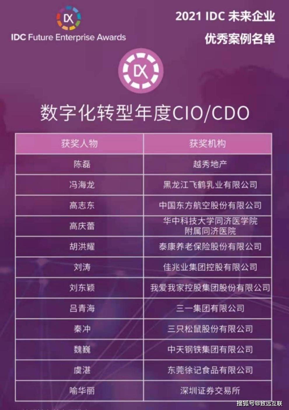 2035年，澳门特马彩票的数字化未来与展望2025澳门特马今晚开奖亿彩网139