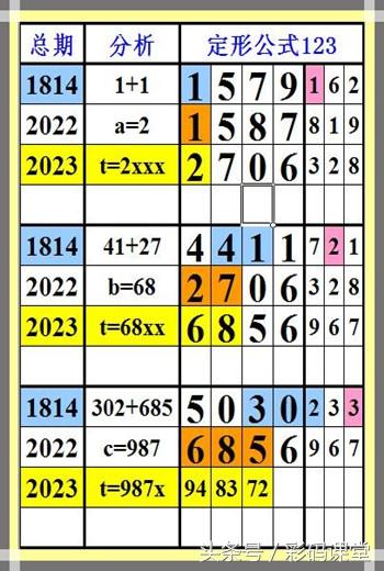 2035年，展望香港历史开奖结果的未来2015香港历史开奖记录看手机结果