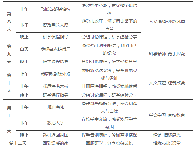 探索新澳资彩，长期免费资料的价值与意义澳彩资料免费长期公开
