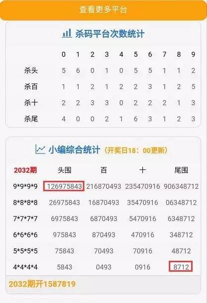 澳门一码中精准投注技巧，揭秘赢家策略澳门一码中精准一码的投注技巧分享