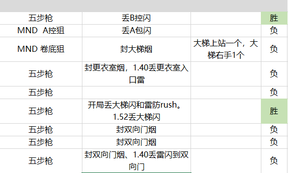 揭秘Ww768开奖记录，数字背后的真相与乐趣Ww77766开奖记录109期