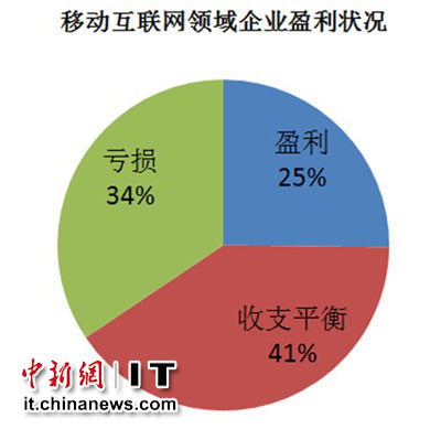 澳门一肖不中特精准预测，揭秘背后的数字游戏与概率学澳门100%最准一肖一码期期准
