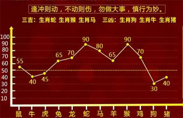 澳门一肖中选料LK，揭秘精准预测的背后澳门一肖一码期期准中选料lK澳门077期246天天彩