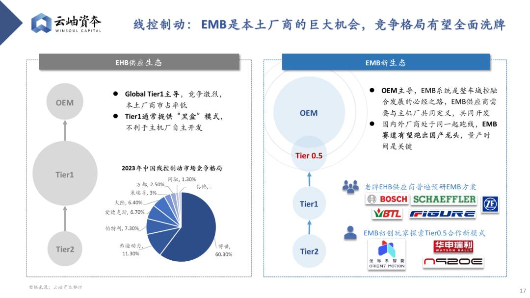 2035年新奥精准资料免费大全，第178期深度解析与展望2021年新奥