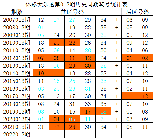 广西二五仔 第40页