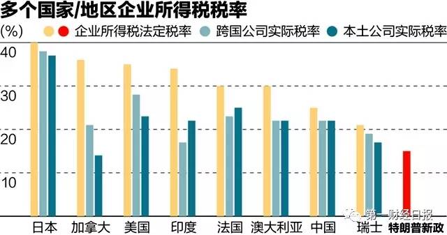 雷锋论坛 第58页