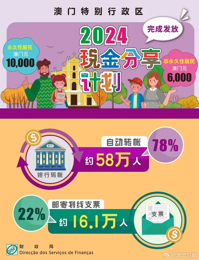 红姐 第59页