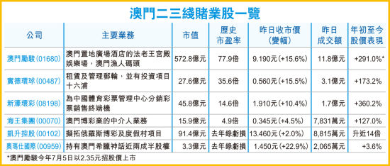 探索香港与澳门的独特魅力，全面资料大全澳门香港的资料查询