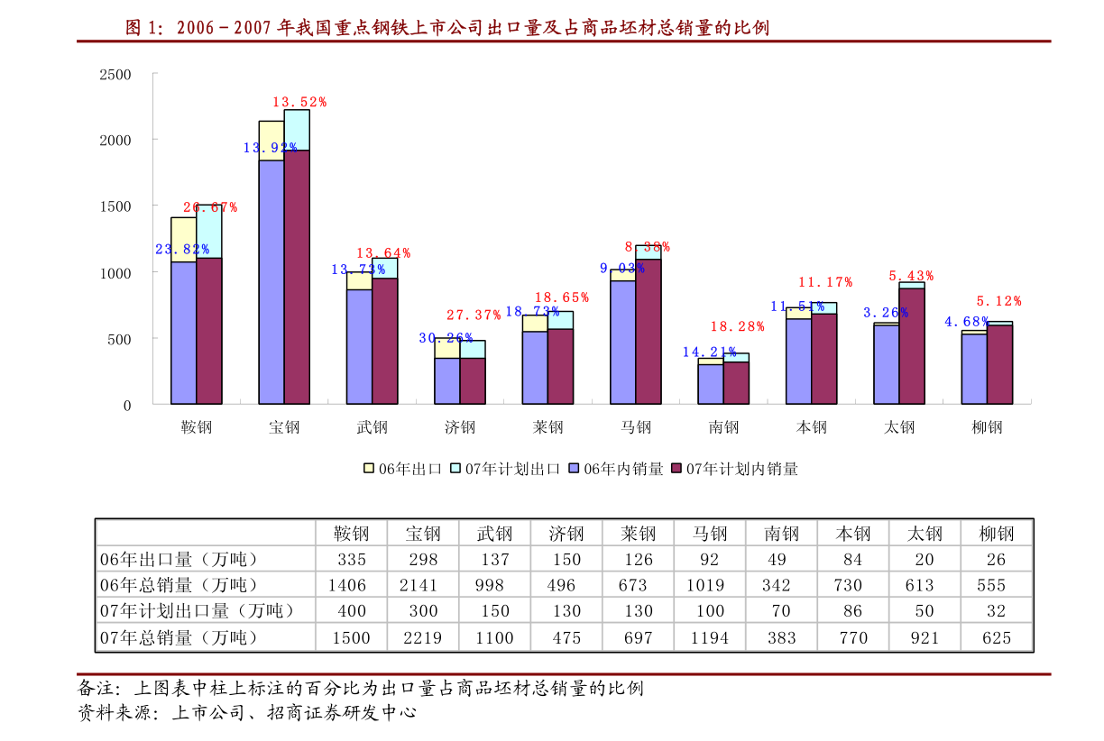 2035年，新澳门彩种预测与未来展望澳门天天开彩网
