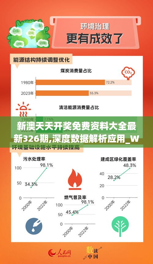 2035年新奥正版资料免费共享，知识无界，未来可期新奥百科