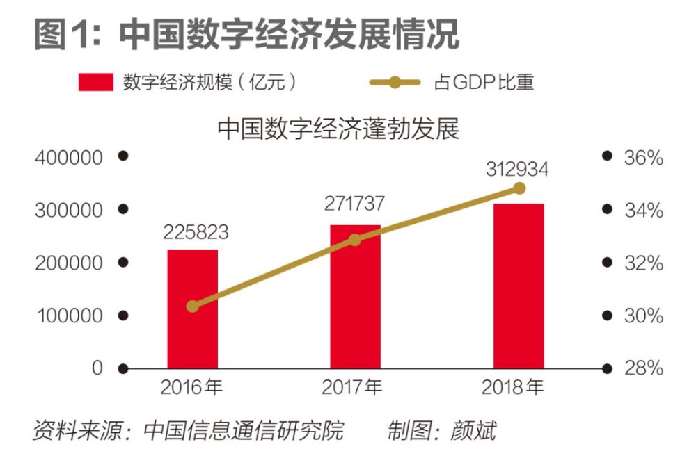 展望2035，未来彩票的数字化与智能化趋势2025年今晚开奖结果查询表下载