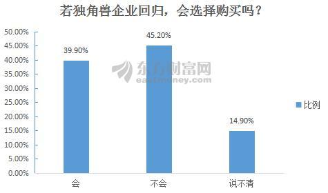 2035年新奥开奖结果展望，科技与公益的双重盛宴2025年新奥开奖结果如何查询