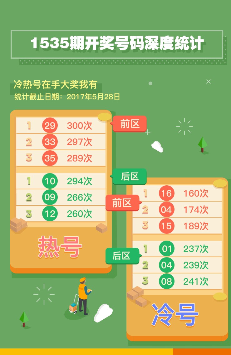 探索大乐透的最近开奖记录，揭秘数字背后的奥秘大乐透最近开奖记录结果