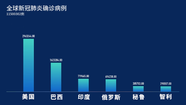 全球疫情新里程碑，确诊病例突破357万例的深刻反思与展望全球确诊超2487万