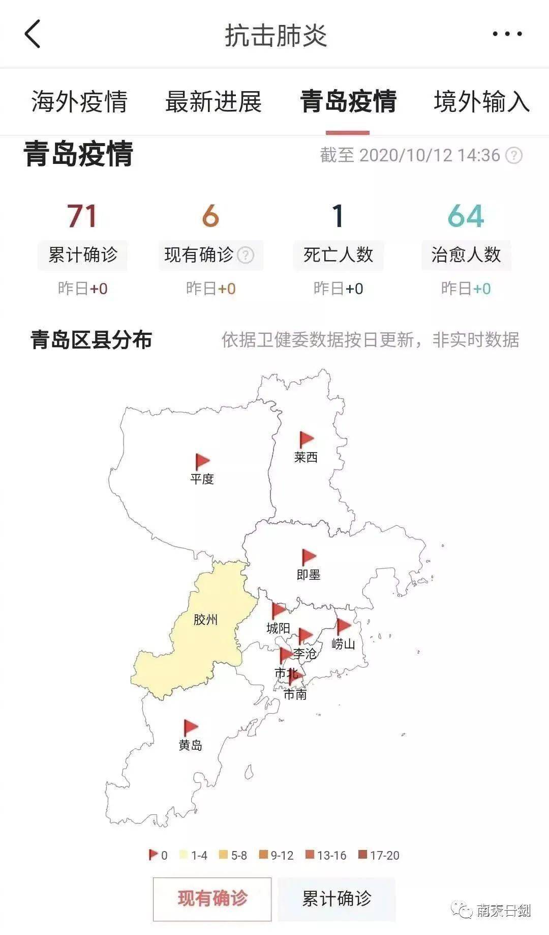 青岛疫情最新情况，防控措施与民众生活影响青岛疫情最新情况
