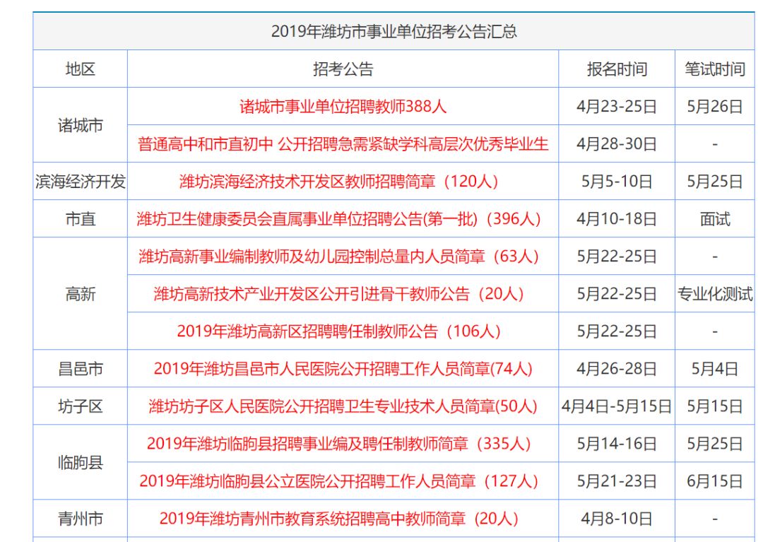 香港资料大全，正版资料的权威指南香港资料大全 正版资料2022年合