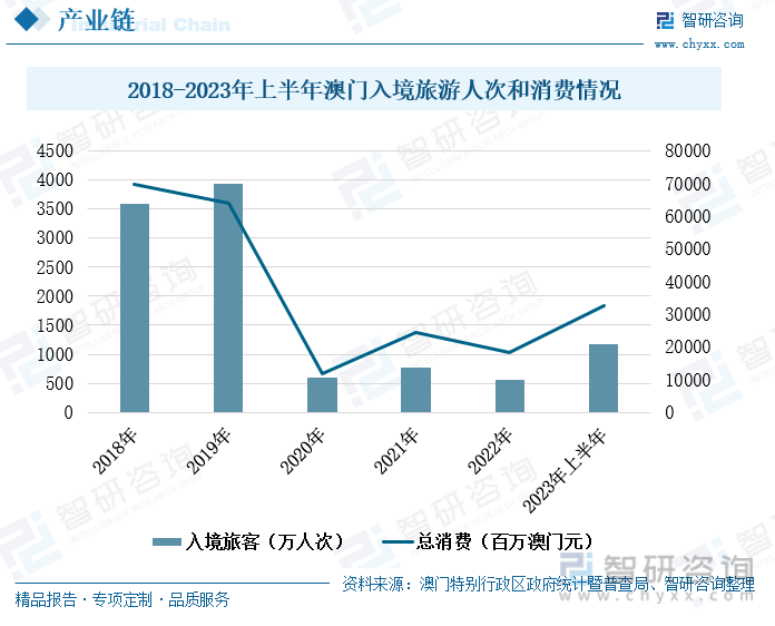 2036澳门今晚开奖记录查询表，透视未来与回顾传统的奇妙融合2023澳门今晚开奖记录查询表图片大全下载