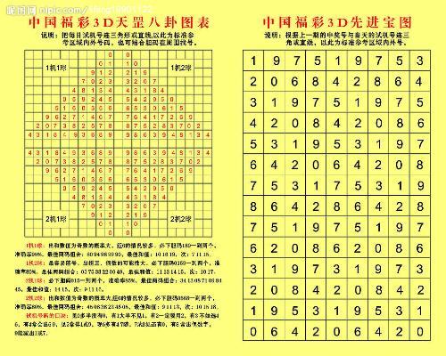 澳门今晚开奖结果2035年，揭秘未来彩票的数字奇迹澳门今晚开奖结果2023年240期