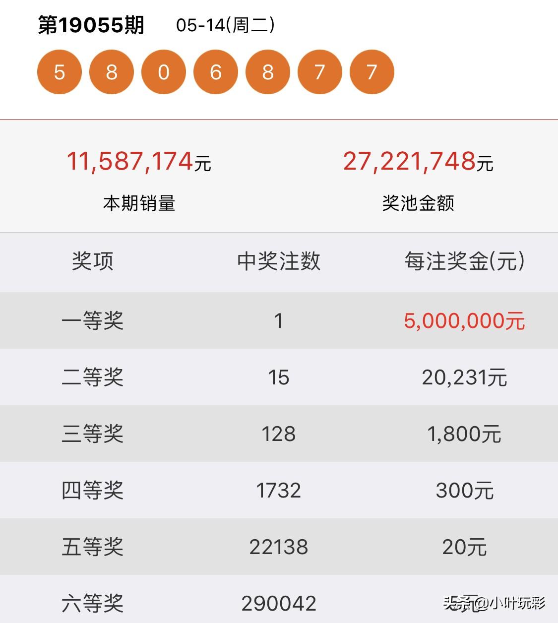七星彩最新开奖号揭秘，数字背后的幸运与期待七星彩最新的开奖号码 今天开奖结果