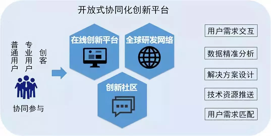 2035年，澳门资讯新纪元—免费获取的未来展望2024新澳门正版免费挂牌灯牌