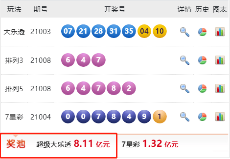 澳门今晚开奖揭秘，新一期的幸运之旅新澳门今晚开奖结果 开奖号码