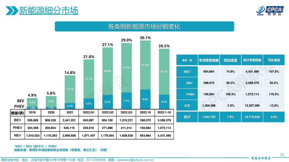 澳门彩203年开奖历史数据深度解析，揭秘幸运背后的数字奥秘澳门彩开奖记录2023年开奖历史数据表图