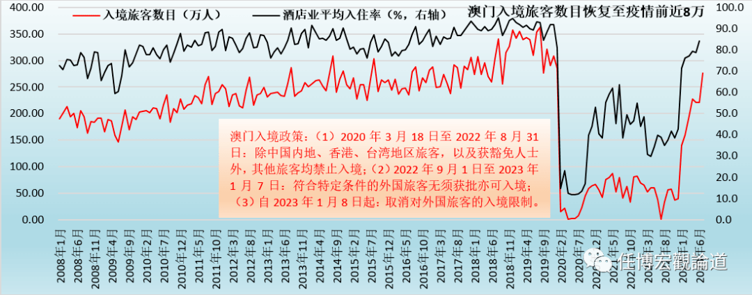澳门2036年新开奖记录，透视未来与回顾往昔的交汇点新澳门2023开奖结果记录家畜红波