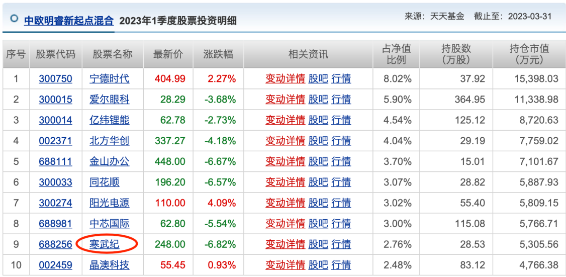 澳门六开奖结果2046，揭秘未来趋势与查询指南今晚澳门开奖结果开奖记录表