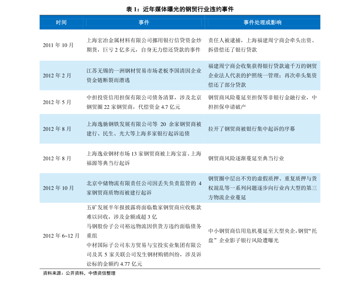 2049年新奥历史开奖记录78期，回顾与展望2024新奥历史开奖记录79期十二生肖