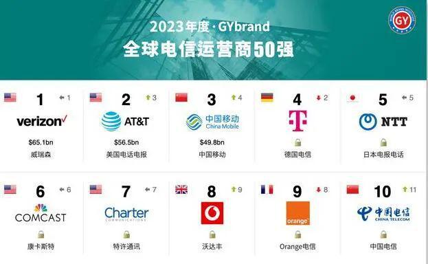 2046新澳最新开奖结果查询，揭秘数字背后的幸运与期待2024新澳最新开奖结果查询第一百六十三期