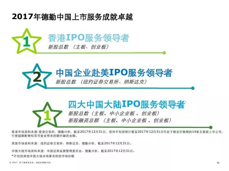 澳门2035，全年免费资料的前景与展望澳门2023全年免费资料一MBA智