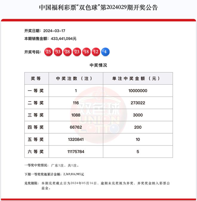 澳门彩，揭秘新开奖号码的查询与解读新澳门彩开奖号码查询结果全年