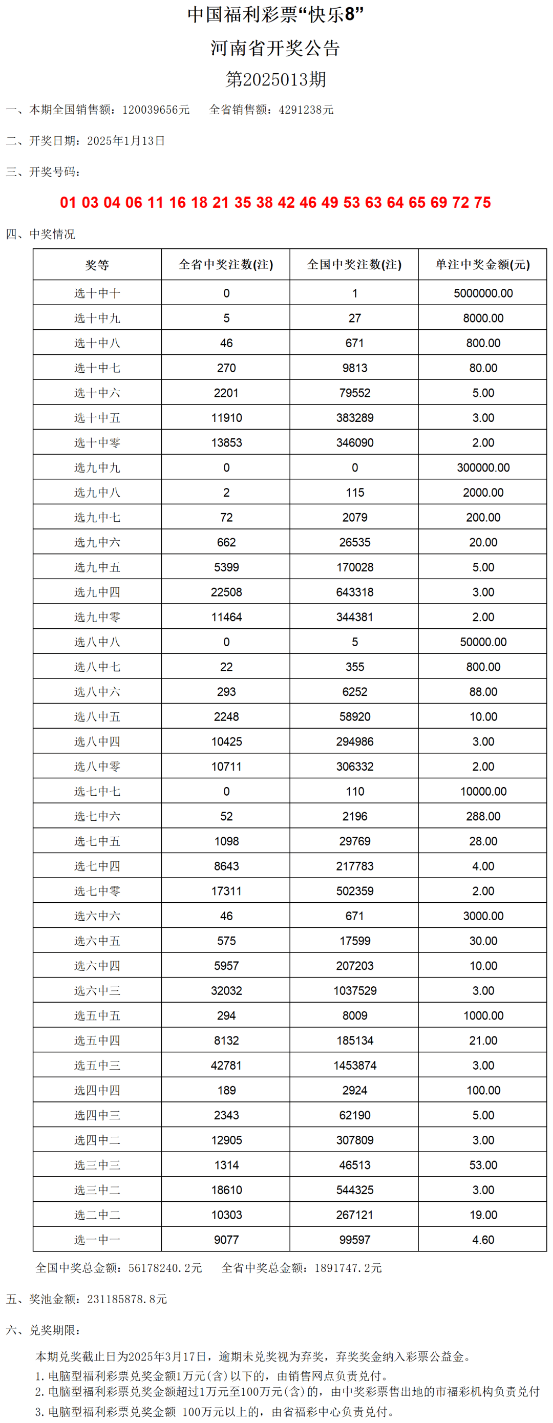 澳门彩2045年开奖新纪元，回顾与展望澳门彩开奖结果2024开奖记录查询表