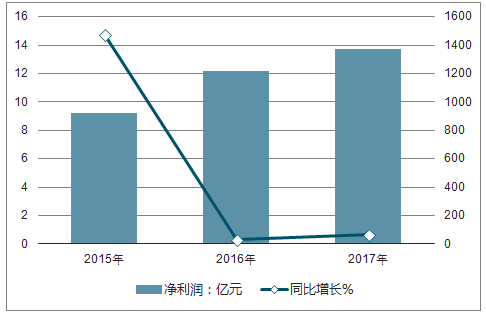 揭秘玛雅论坛，最新网址与网络迷思的深度剖析玛雅maya论坛登录