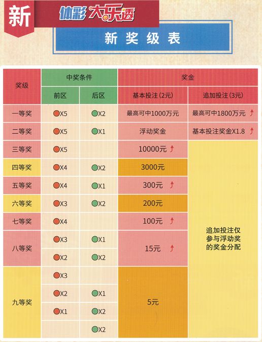 澳门特马2019开奖结果，揭秘背后的故事与影响分析（虚构文章）从数字到生活的深度剖析澳门特马2020开奖结果27期