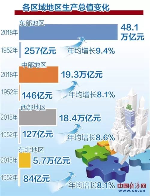 澳门彩历史开奖记录，透视新趋势与走势图分析新澳门彩历史开奖记录走势图最新