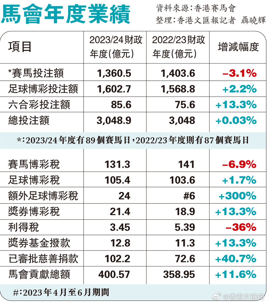 刘伯温与白小姐—探寻历史智慧中的精准预测刘伯温白小姐期期准准,金钥匙12码