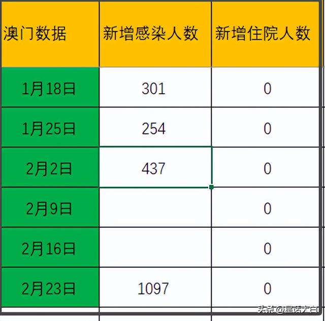 红姐 第45页
