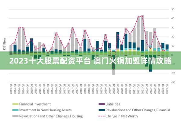 2036澳门大全资料免费，探索澳门的多元魅力与未来展望2023澳门大全资料免费精
