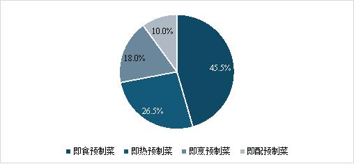 红姐 第43页