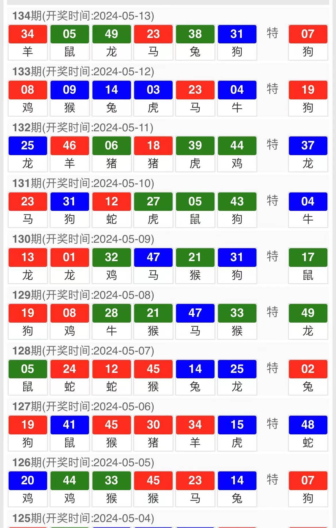 澳门一肖中选料，今晚的精准预测与理性分析澳门正版资料大全资料贫无担石