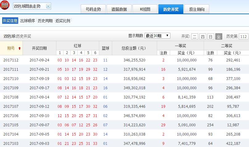 皇冠体彩官方网站APP，安全、便捷的在线娱乐新选择皇冠体彩是合法网站吗?