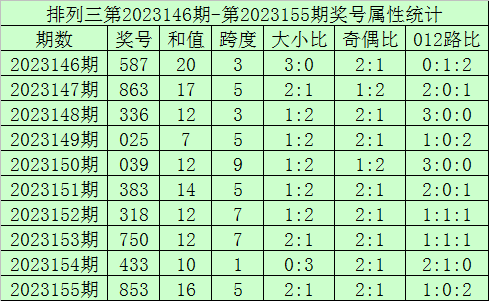 白小姐 第43页