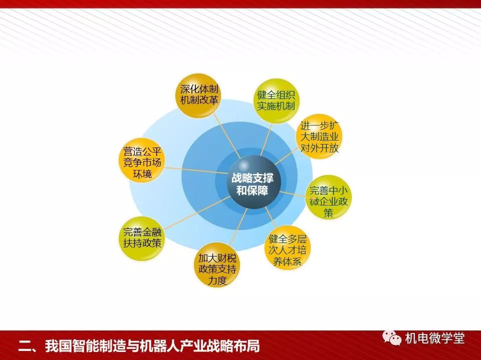 2036年，澳门资料大全的未来展望与思考—从免费到价值共创的新纪元2023澳门资料大全免费.2024年香港资料