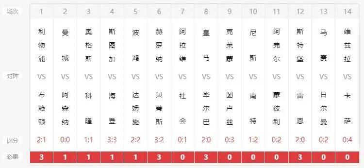 诸葛神算 第44页