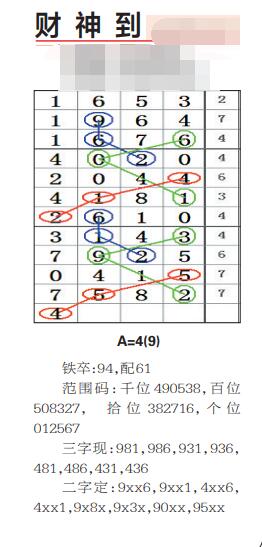 探索南海七星彩论坛，数字与梦想的交汇南海七星彩论坛最新版本更新内容