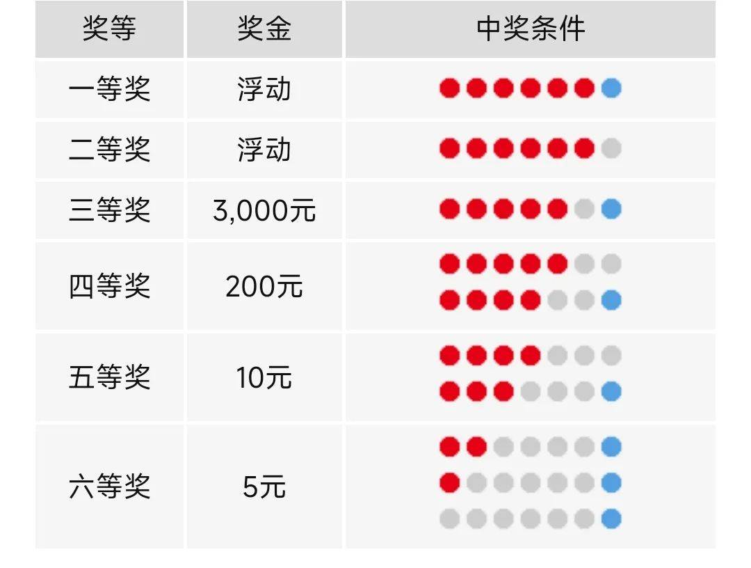 2019六给彩今晚开奖结果，理性看待彩票与娱乐生活2019六给彩今晚开奖结果历史