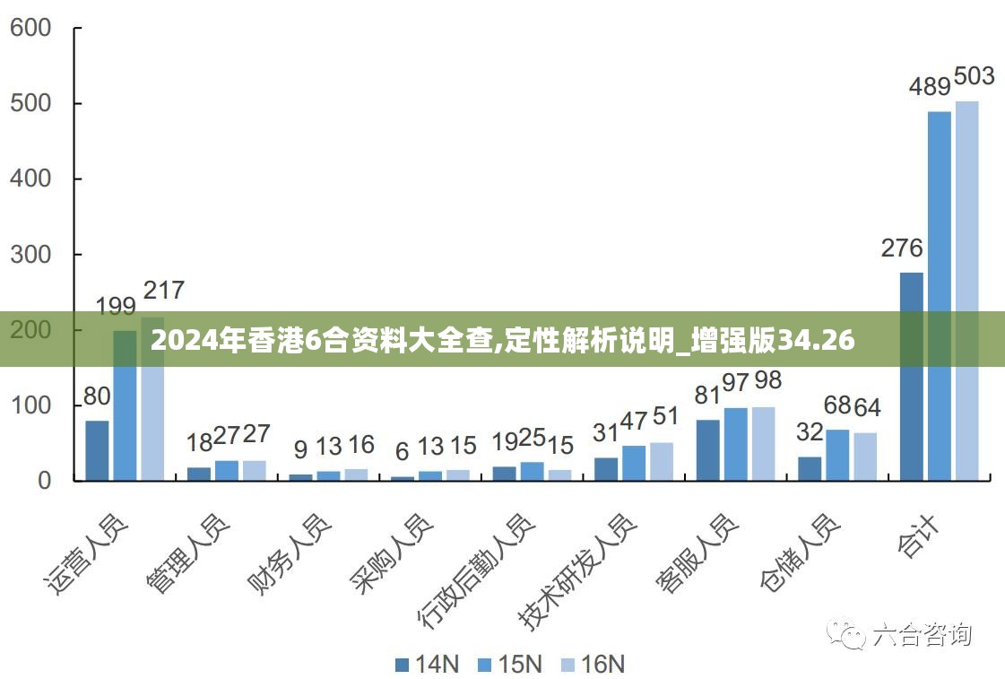 2035年，香港免费资料的新纪元2023香港正版免费资料正版图案