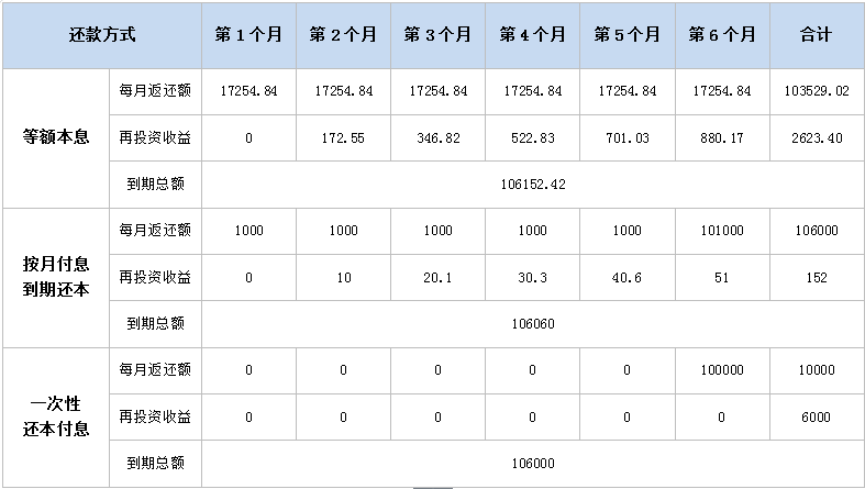6合同彩开奖结果，揭秘背后的真相与影响六禾开奖结果